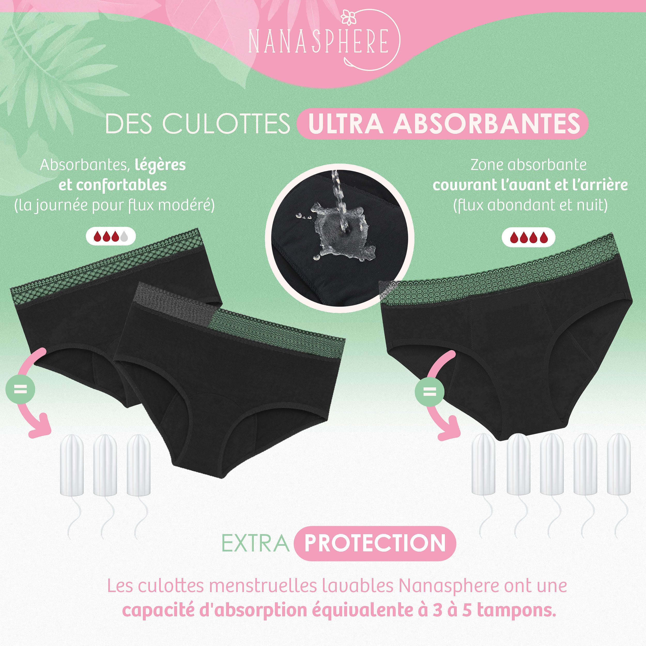 Lot de 3 Culottes Menstruelles 3 Dentelles Coton Bio Modèle Anemone + Sac de Lavage