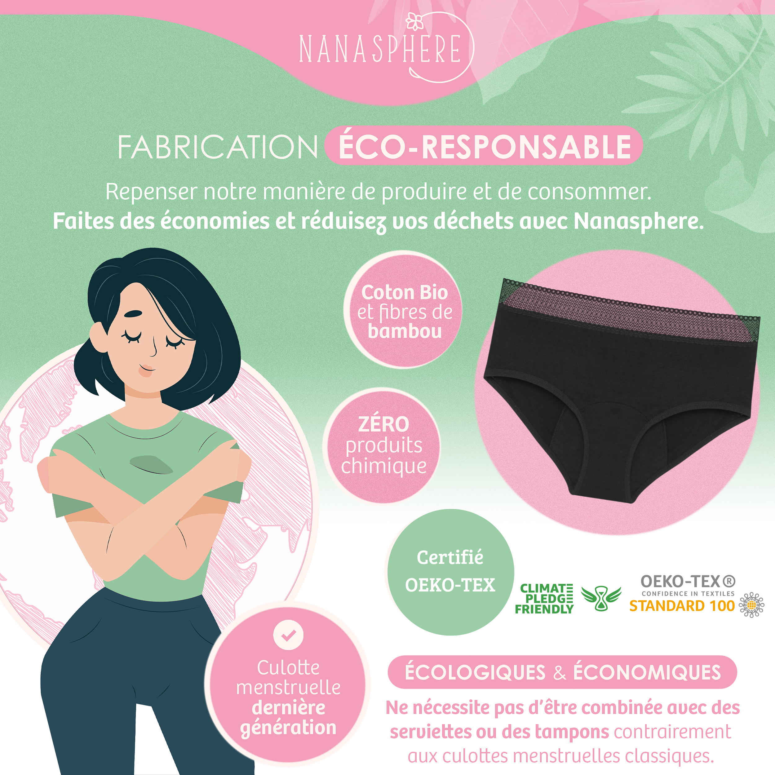 Lot de 3 Culottes Menstruelles 3 Dentelles Coton Bio Modèle Anemone + Sac de Lavage