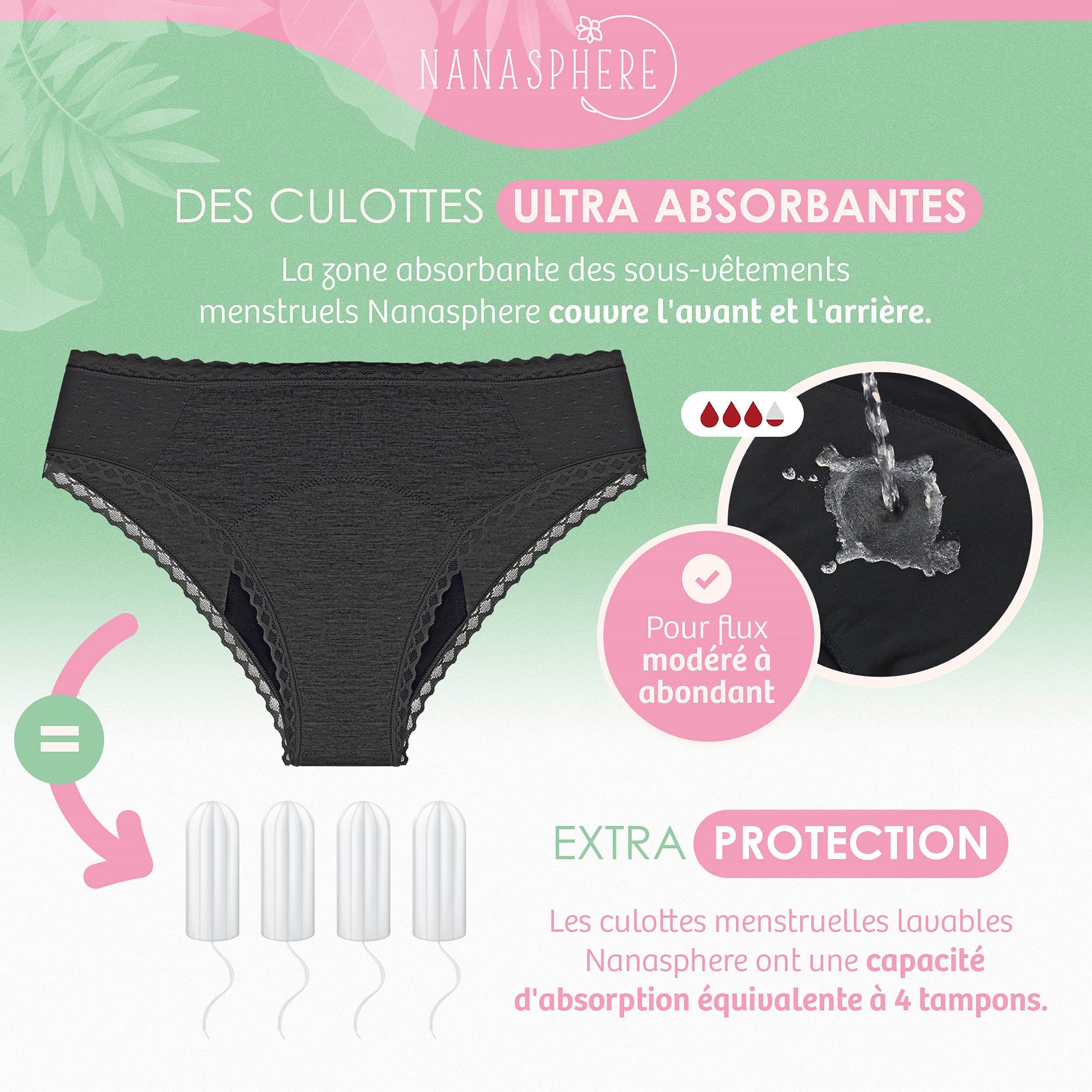 Culotte Menstruelle Pour Adolescentes - Flux Abondant | 95% Coton, Fibre De Bambou | Lavable Machine, Protection 12h Anti-fuite