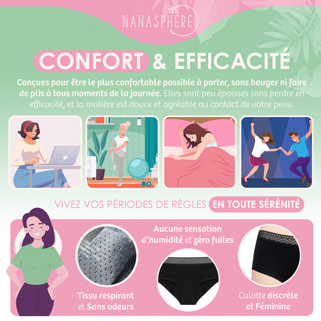 Lot de 3 Culottes Menstruelles 3 Dentelles Coton Bio Modèle Anemone + Sac de Lavage